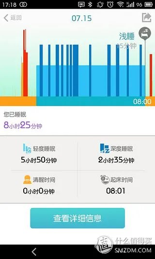 乐跑手环 蓝牙版 详细评测