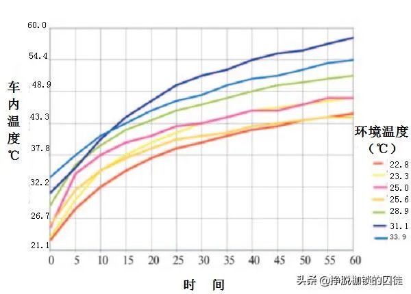 山东菏泽1岁娃被锁车内,民警要砸窗救人,孩子妈妈坚持“再等等”,她想等啥?