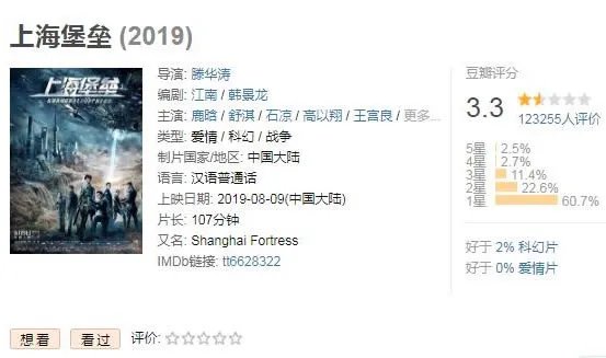 上海堡垒作者致歉:为什么致歉详情原因揭晓