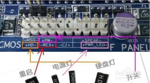 怎样组装电脑