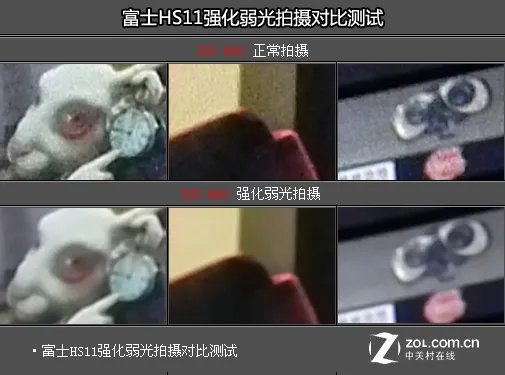 强化弱光拍摄