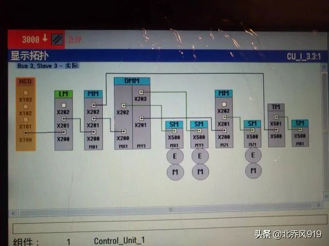 什么是组态软件,组态软件有哪些?
