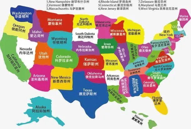 美国的选举人制度是怎么建立的?