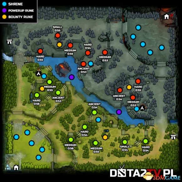 DOTA2 7.0地图改动解析 DOTA2 7.0地图改动详解攻略