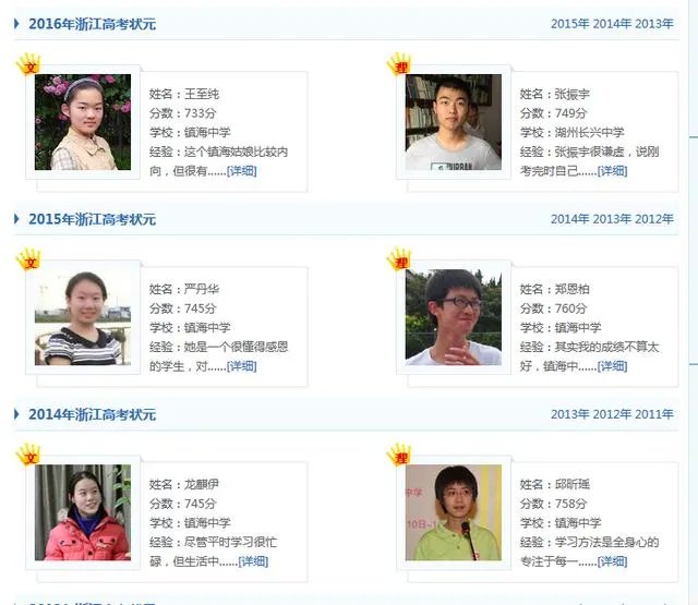 今年各省的高考理科状元都有谁?