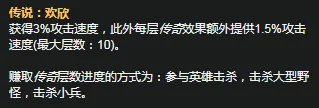 《LOL》S11赛季复仇之矛攻略 天赋符文加点推荐