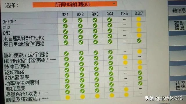 什么是组态软件,组态软件有哪些?