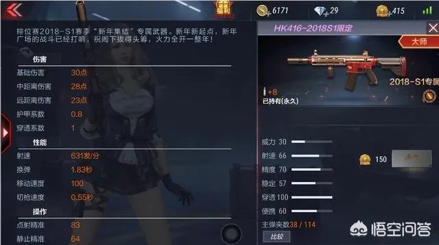 cf手游HK416觉得怎样?