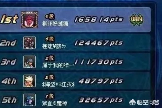《DNF》十年老玩家发文脱坑,因装备太差被网友疯狂嘲讽,玩游戏不花钱有错吗?