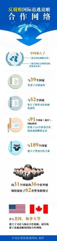 703网站的介绍