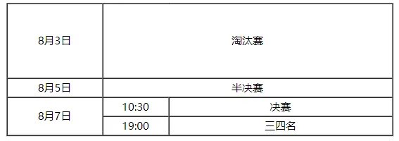 2021东京奥运会男篮赛程时间表 2021东京奥运会男篮比赛时间一览