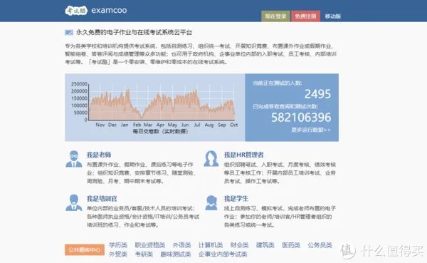 资源网站推荐 篇九:这15个免费网站,帮你找到你想要的所有资源,