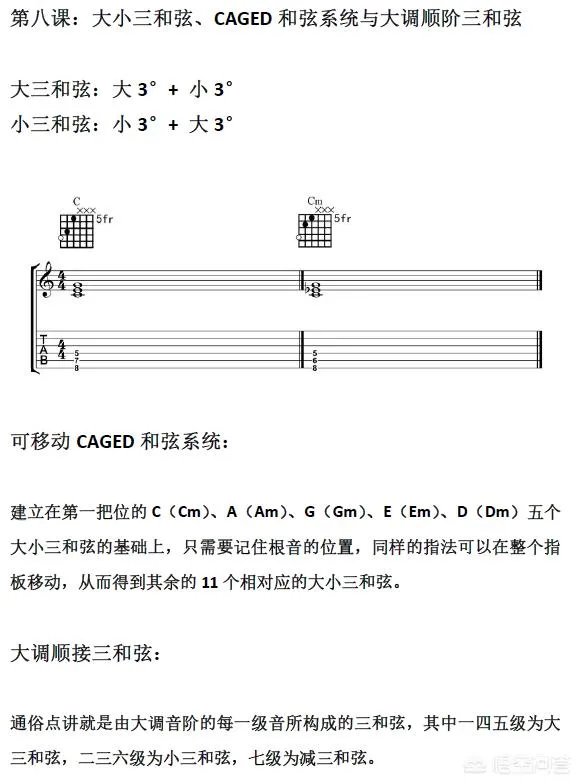 如何快速学吉他