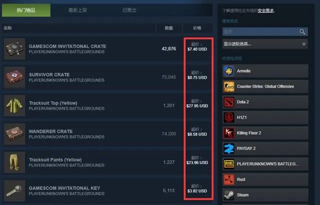 腾讯代理了绝地求生,以后还需要花钱买吗?