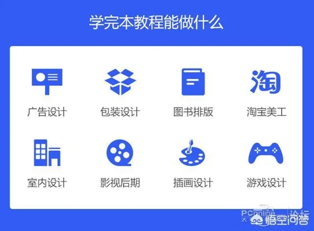 怎么免费下载网上关于PS的教程PPT?