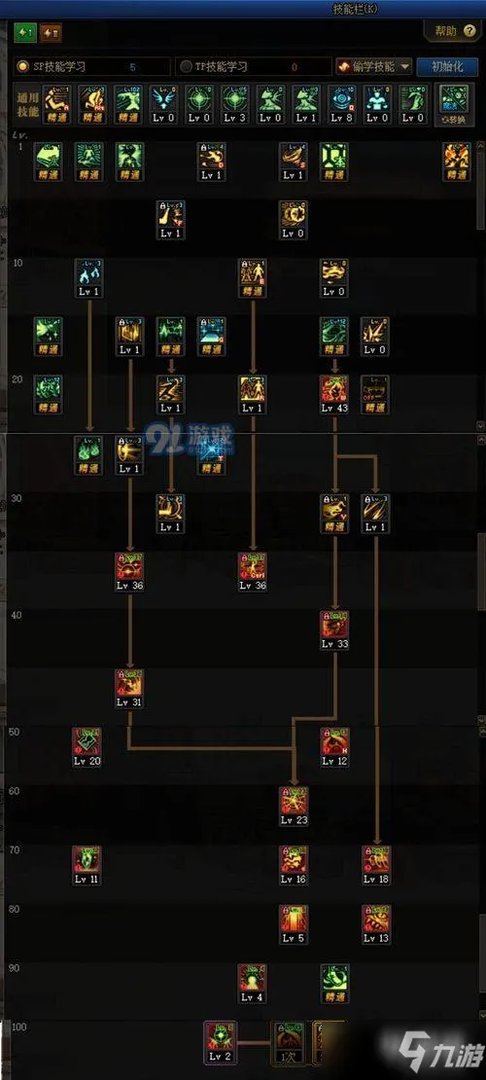《DNF》100级混沌行者技能加点怎么选择 100级混沌行者技能加点分享