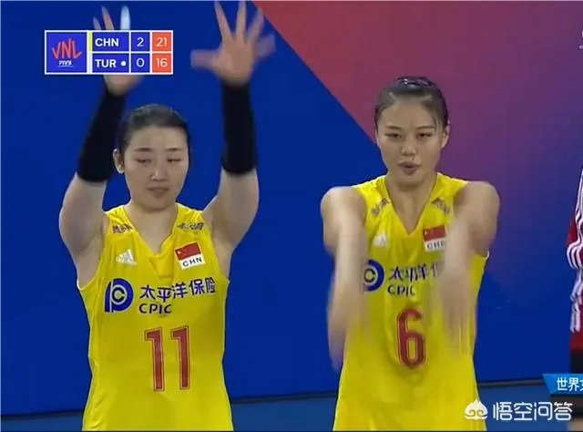 中国女排有惊无险,3-0战胜土耳其队,对这场比赛有何评论?