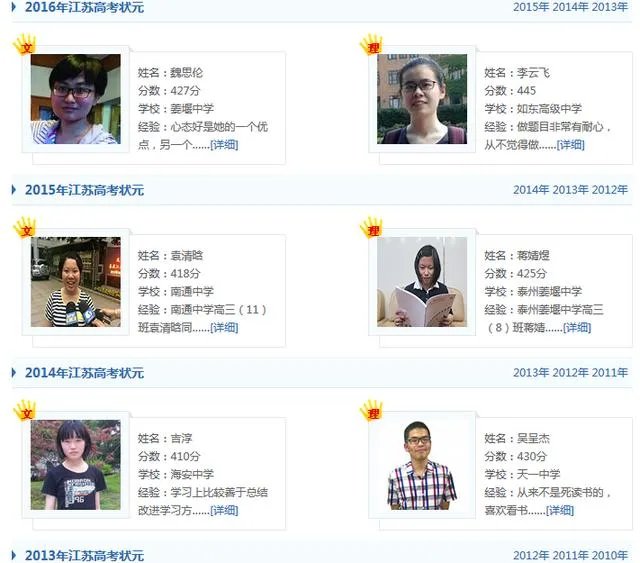 今年各省的高考理科状元都有谁?