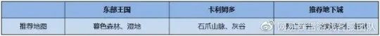 魔兽世界wlk1-70练级路线