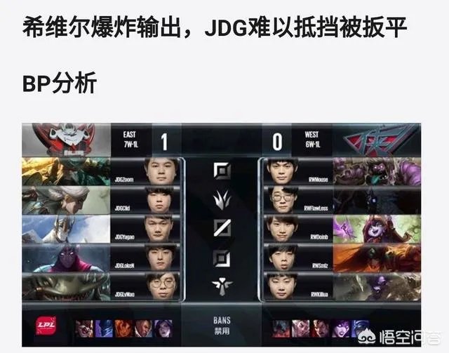 继RNG和IG获得S8总决赛名额之后,你认为谁会是第三支进入今年S赛的LPL战队?