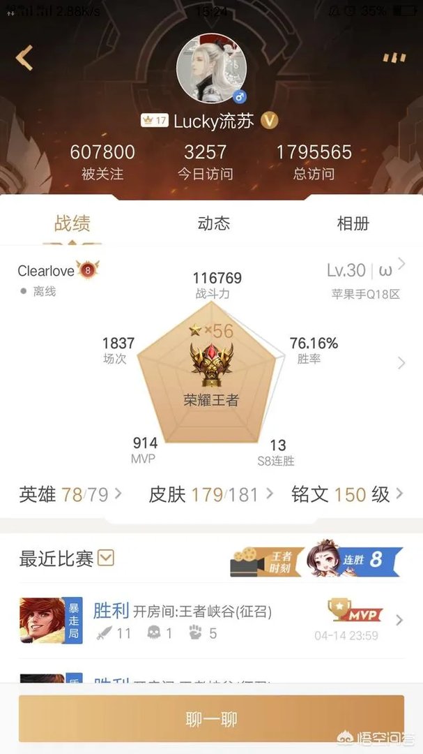 照目前AG超玩会的表现，梦泪是否能回归打野位？