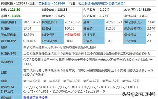 转债申购点错了,一万股100单价。这个怎么办?