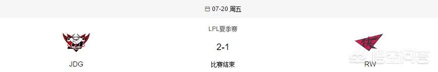 继RNG和IG获得S8总决赛名额之后,你认为谁会是第三支进入今年S赛的LPL战队?