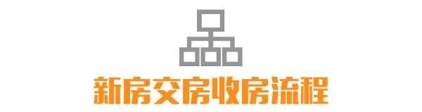 交房时需要注意什么?