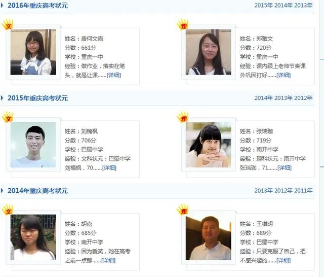 今年各省的高考理科状元都有谁?