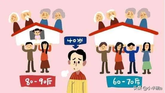 中国家庭的新趋势是什么?