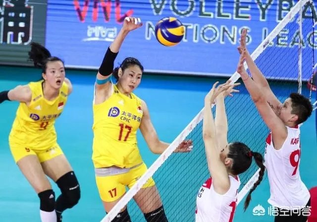 中国女排有惊无险,3-0战胜土耳其队,对这场比赛有何评论?