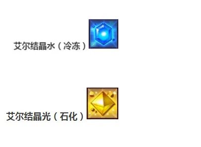 艾尔之光艾尔结晶如何搭配?