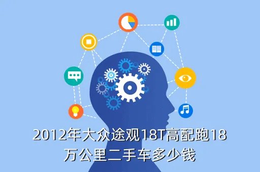 上海大众途观2012款,上海大众2012款途观咋样多少钱要那个大尺寸的全景天窗多少钱
