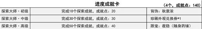《逆水寒》探索大师任务怎么做 逆水寒探索大师任务攻略