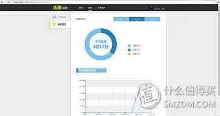 乐跑手环 蓝牙版 详细评测