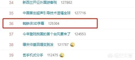 如何评价《蜘蛛侠：英雄远征》采用的3D字幕？是好事还是坏事？