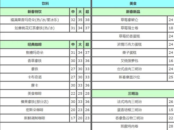 星巴克菜单价格表2018
