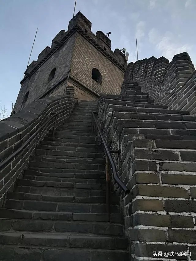 冬天旅游都需要带什么?