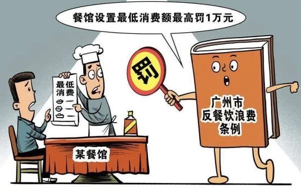 广州餐馆不得设置最低消费额,违反规定者会被如何处罚?