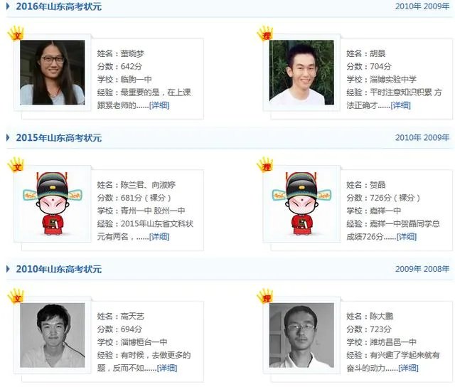 今年各省的高考理科状元都有谁?