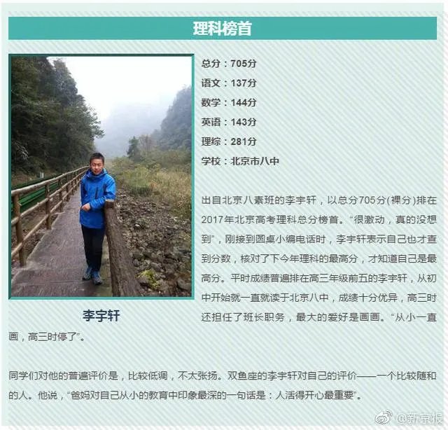 今年各省的高考理科状元都有谁?