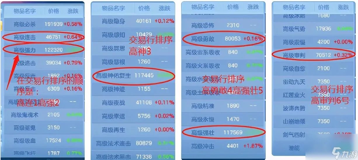 神武珍兽如意怎么打书 神武宠物打书在哪里技巧