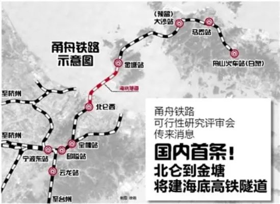 国内首条海底高铁:坐高跌穿越大海看海底美景(图)