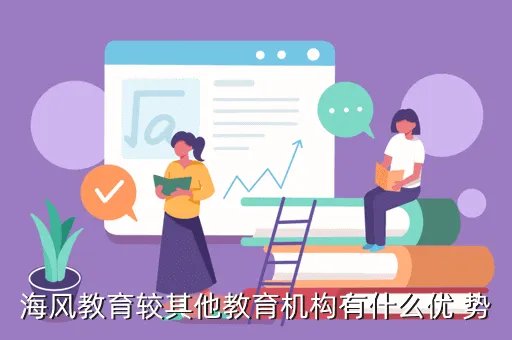 海高教育,凡亿教育这个培训机构的实力如何