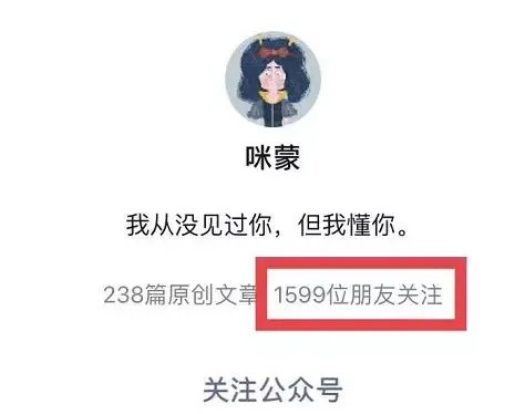 『含咪率』是什么意思?