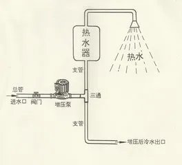 太阳能与热水器共用连接示意图