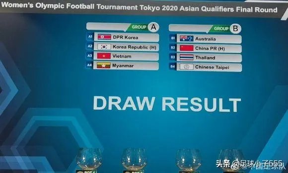 中国女足能不能进入2020东京奥运会?