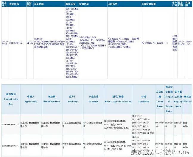 锤子t3最新消息(原来这么有魅力)