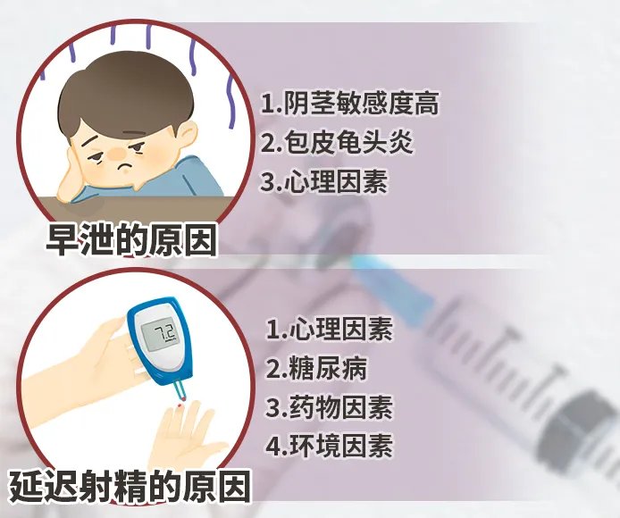 性生活一次多久算正常