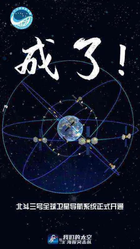 2020年,我国在航天领域的最新成就?